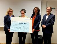 Inklusion in den Arbeitsmarkt 86 000 Euro für die 