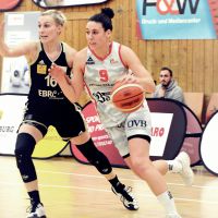 Wasserburg Basketball Damen Was ein drittes Vierte